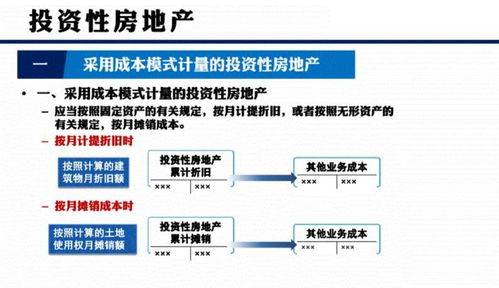 投资性房地产成本模式在制造业中的应用与影响